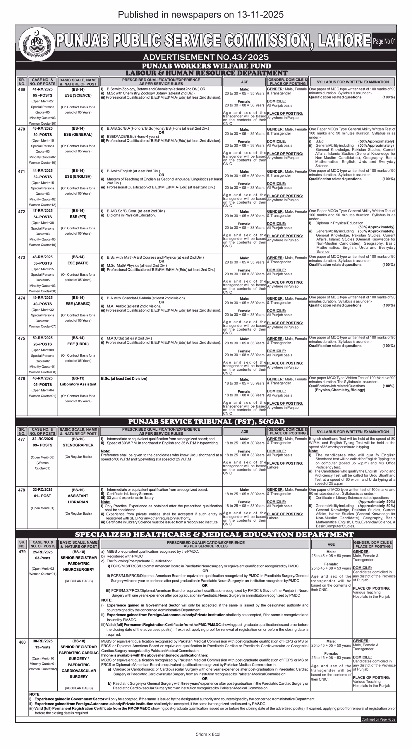 ppsc educator jobs