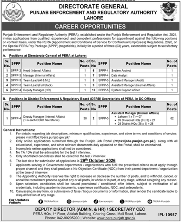 PERA Jobs 2026 official advertisement