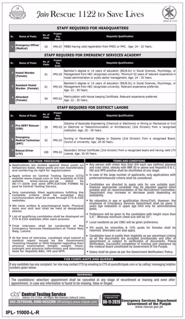 Rescue 1122 Punjab Jobs 2026 official advertisement